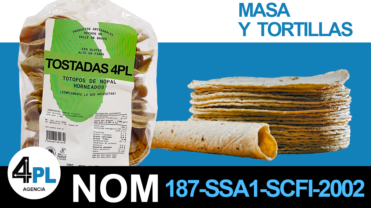 NOM-187-SSA1-SE-2021 Etiquetado de Información Comercial para Masa y Tortillas